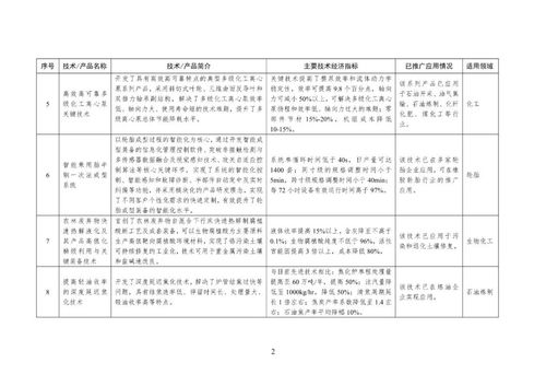 首批石化化工行业鼓励推广应用的技术与产品目录解读 推动行业升级与绿色发展